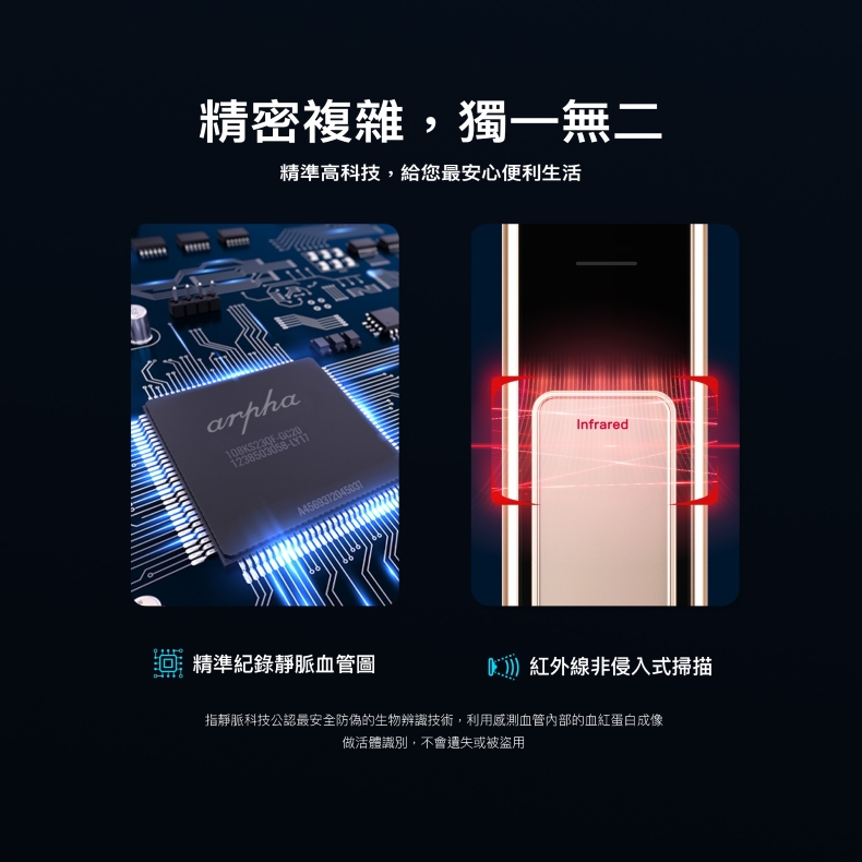 arpha電子鎖-Z1 Ultra